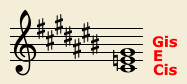 Notenbalk