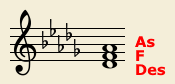 Notenbalk