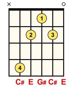Notenbalk